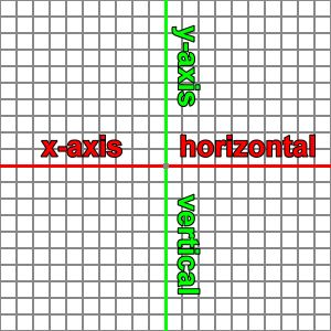Function Transformations Zona Land Education - Premium Geometric Art Gallery - 4K