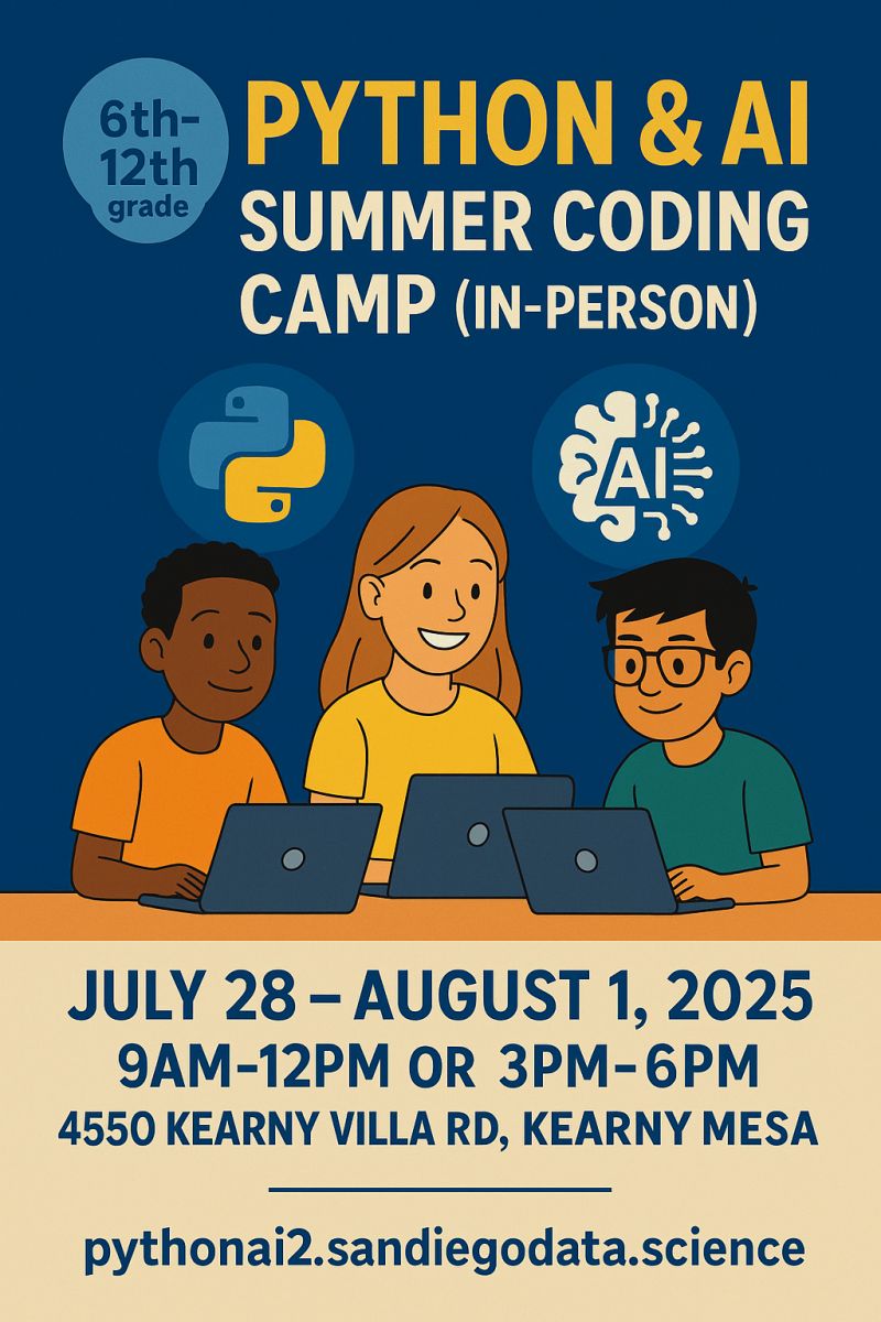 Zonca Andrea Zonca Github - Sunset Wallpapers - Modern 8K Collection