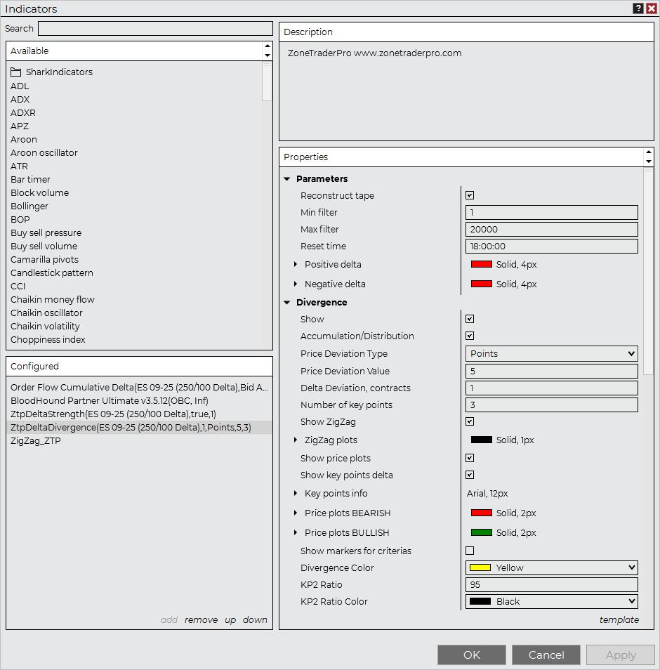Divergence Settings