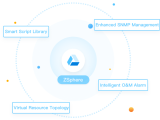 Zstack Zsphere Virtualization Platform