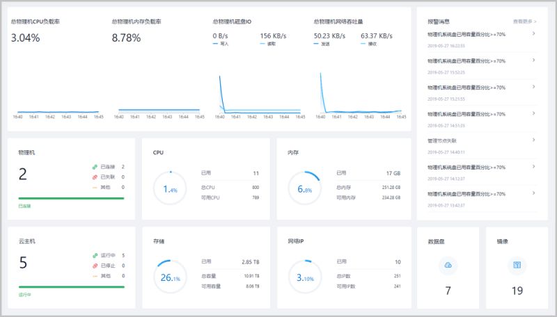 Zstack Mini V3 0 0 Bookstack - Premium Abstract Photo Gallery - Mobile