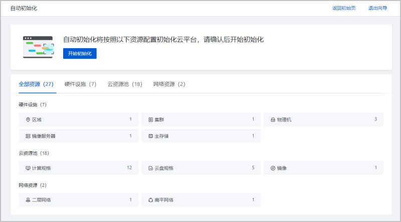Zstack Cube Zstack Cube Zstack Cube 2 4 16 Zstack - Perfect City Texture - High Resolution