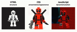 Github Believeringod Html Css Task07 Deadpool - Landscape Images - Ultra HD Full HD Collection