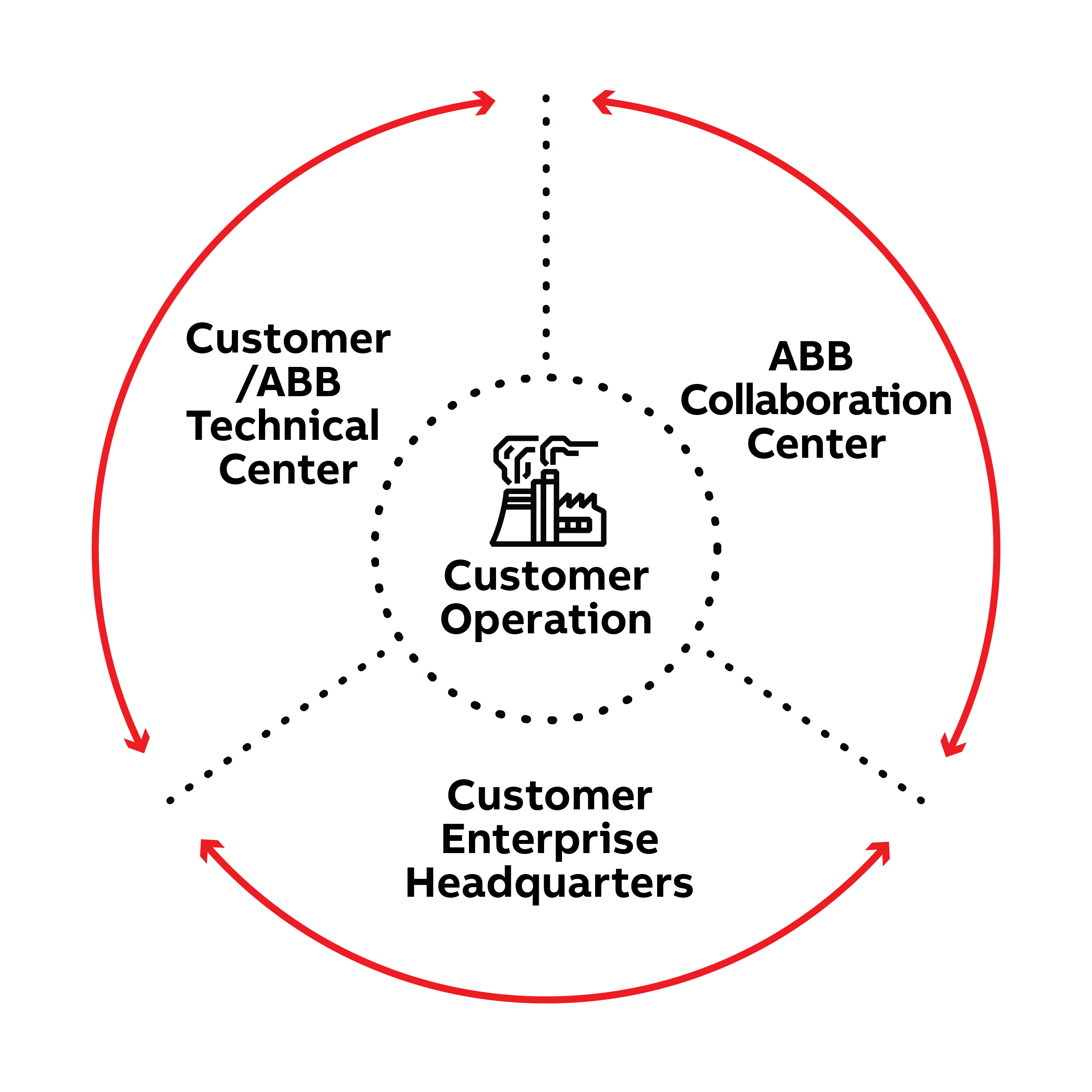 Solving Process Of Collaborative Optimized Operation Model Of - Best Mountain Photos in Ultra HD