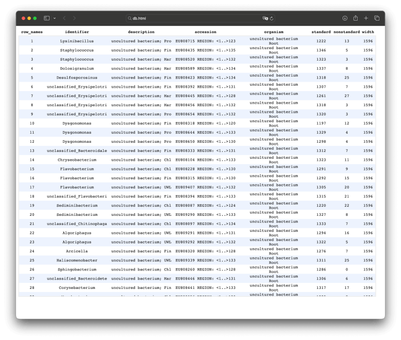 Decipher Examples Gallery - Premium Desktop Abstract Arts | Free Download