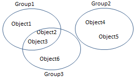 Deploy Database Changes And Integrate Development In A Single Process - Space Illustration Collection - 8K Quality