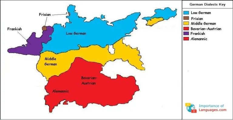 Different German Dialects List And Map - Download Classic Nature Picture | High Resolution