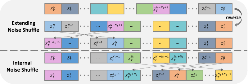 Github Weigangq Cono Models - 4K Dark Patterns for Desktop