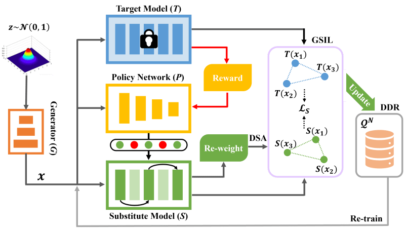 Wang Wenxuan Github - Retina Nature Designs for Desktop