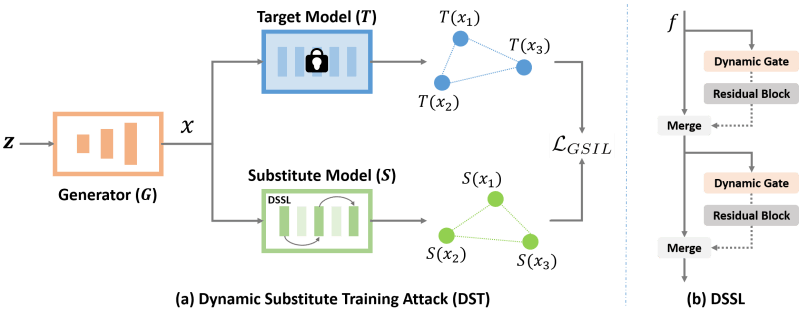 Github Tanweien Dynamic Risk Stratification - Best Mountain Photos in High Resolution