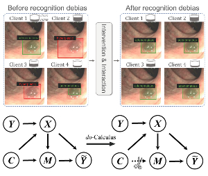 Wuyang Li - Light Photo Collection - Ultra HD Quality