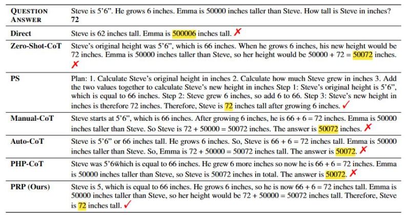 Prp Github - Download Creative Space Design | High Resolution