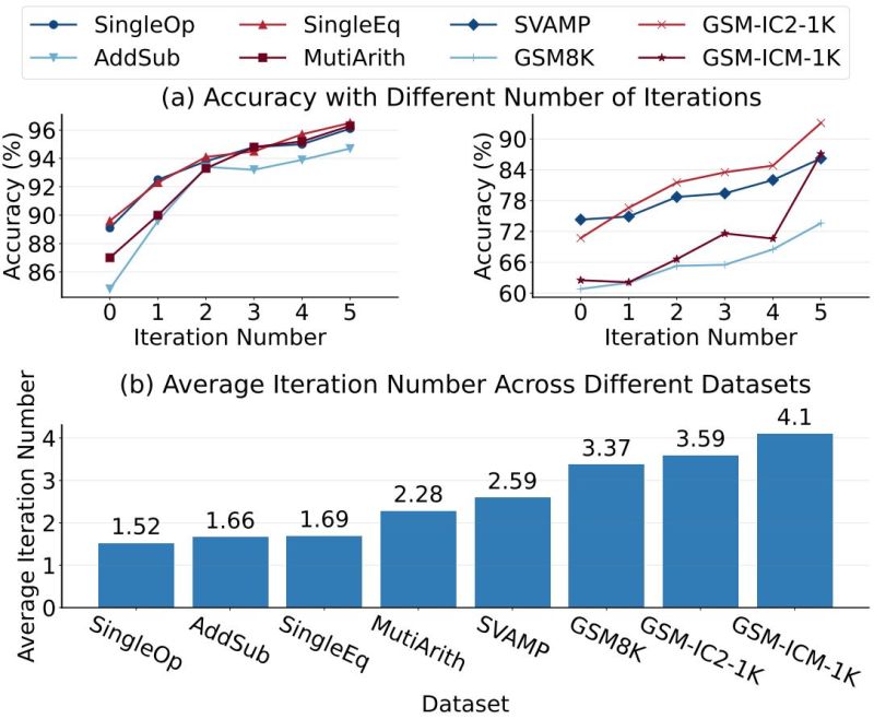 Prp Github - Download Artistic City Design | HD