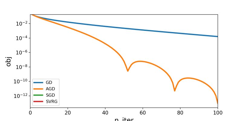 Plot Time Function Py Tick 0 6 0 Documentation - Geometric Photos - Premium 8K Collection