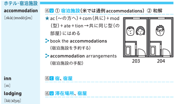 第430回 公開テスト（午前） 重要単熟語のおさらい |