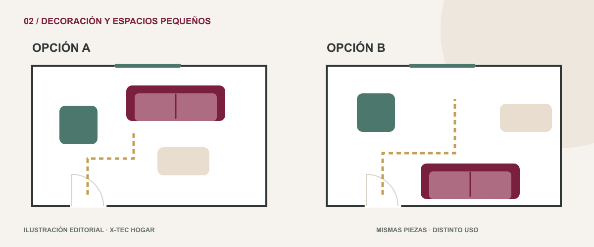 Dos croquis de la misma sala ilustrativa muestran posiciones alternativas del sofá, una mesa y una butaca.