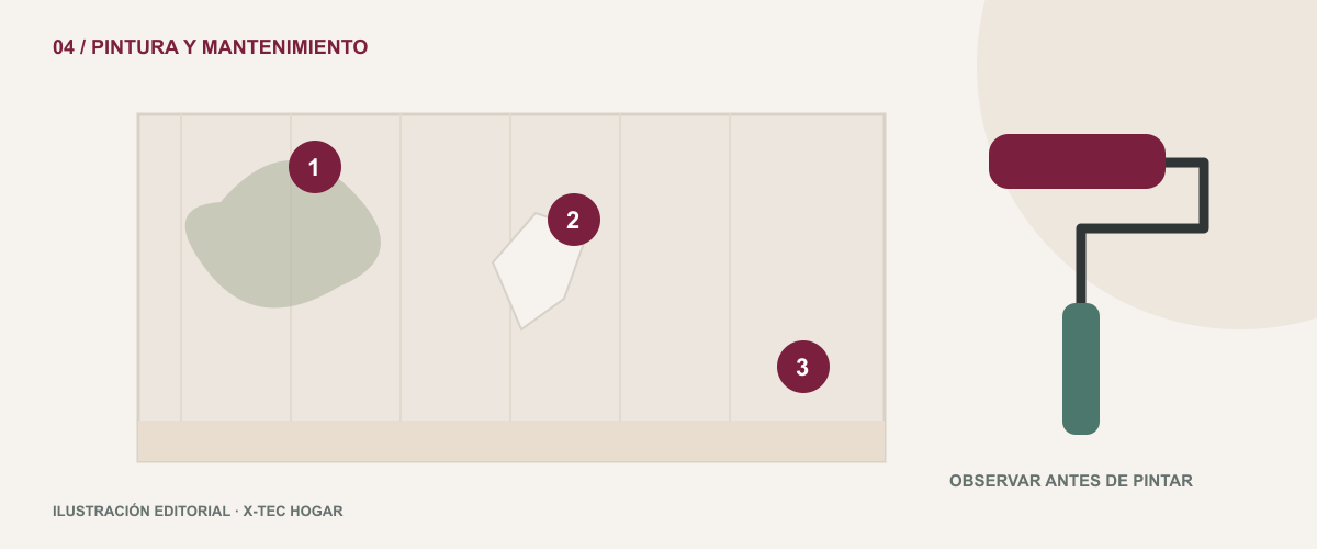 Esquema de una pared con tres áreas señaladas para observar manchas, desprendimiento y material, junto a un rodillo.