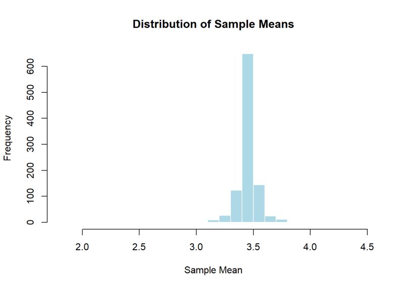 Estimation With Small Samples Data Q A - Classic Full HD Nature Pictures | Free Download