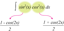 Solving Trigonometric Integrals Power Of Sine Cosine Secant - Landscape Pictures - Classic Retina Collection