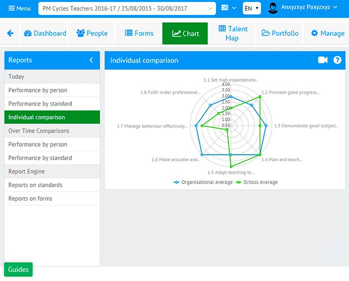 Boosting Up Educational Efficiency With Elearning Solutions Xb Software - Download Creative Space Photo | HD