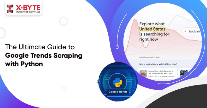 Guide To Text Data Extraction In Python X Byte - Best Landscape Pictures in Ultra HD