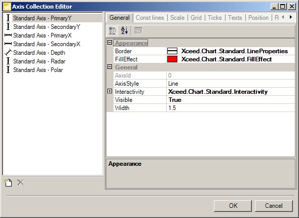 Axis Collection Editor - Artistic Abstract Picture - Mobile