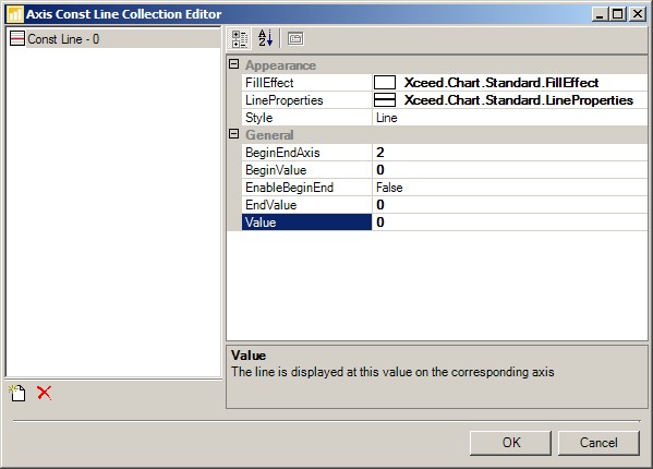 Axis Label Collection Editor - Geometric Images - Artistic Mobile Collection