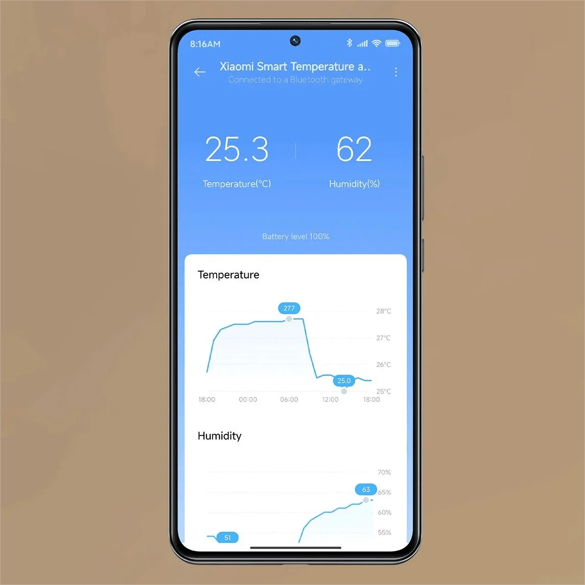 Xiaomi Smart Temperature and Humidity Monitor 3 - Image 11