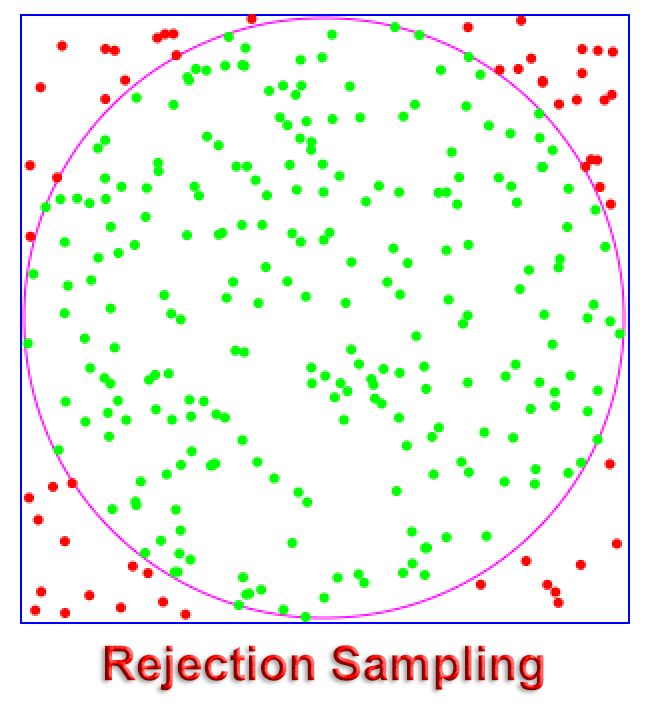 Random Points In A Circle Xdpixel - Gorgeous Retina Geometric Textures | Free Download