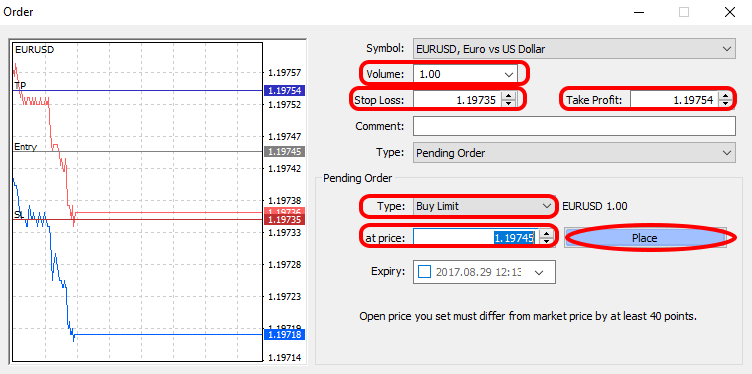 On the trade tab, you can set the default settings for placing orders, and. How To Place And Close A New Order On Mt4