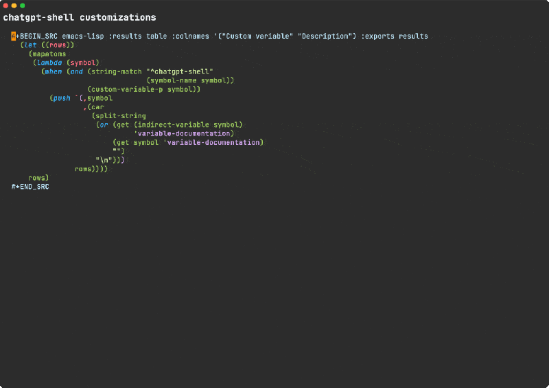 Elisp Function Naming String Equal - Premium Abstract Background Gallery - High Resolution