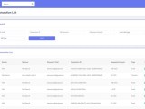Pay Secure A Complete Digital Wallet Solution Php Script 2 0