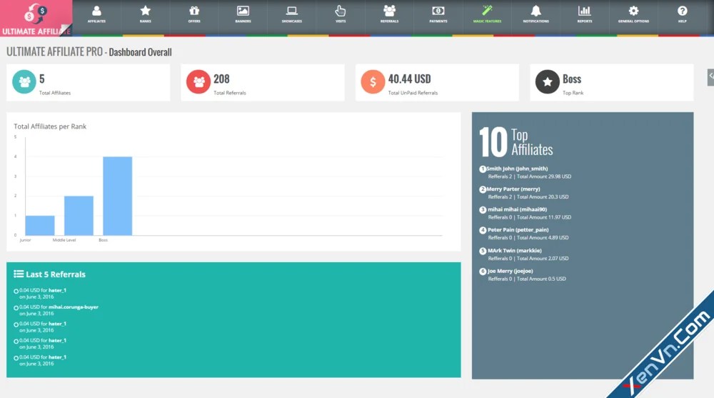 Binary mlm is really a plug and play plugin which really helps to manage binary networks within the wordpress cms. Ultimate Affiliate Pro Wordpress Plugin 7 2 Xenvn Com