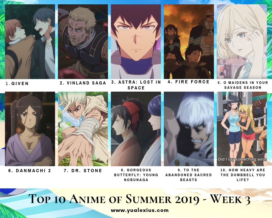 It’s actually considered to be devoid of color but you’ll get black when mixing the three primary colors or. Top 10 Anime Of Summer 2019 Week 3 Just Another Random Blog