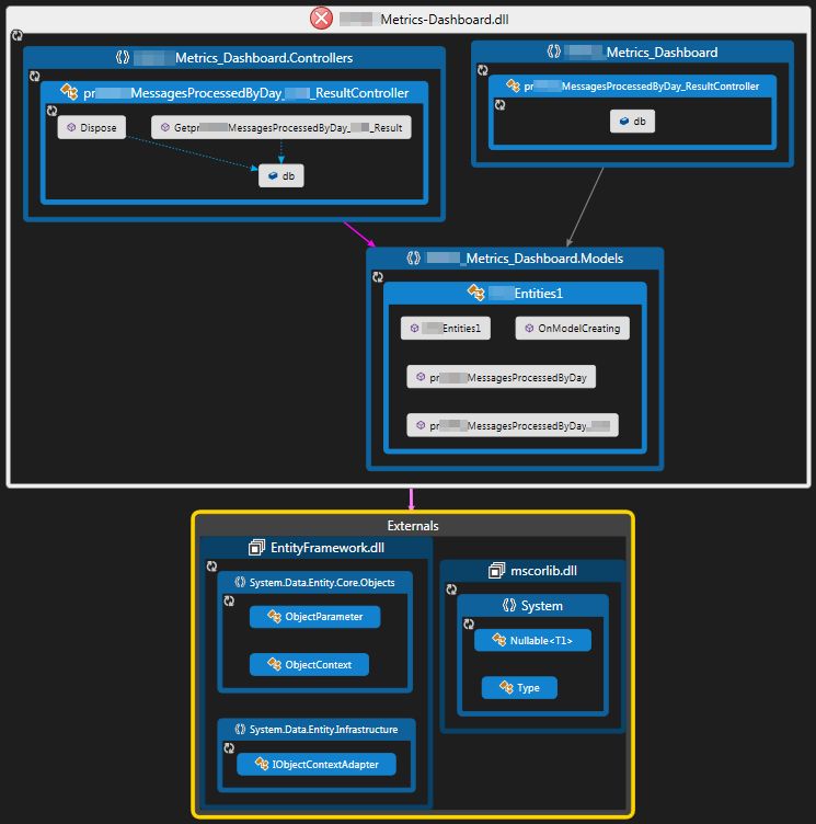 Reference Bits Entity Framework Patterns Identity Map - Beautiful 8K Mountain Pictures | Free Download