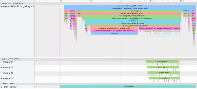 Github Qianqing13579 Gemm Gemm - Download Modern Mountain Pattern | Mobile