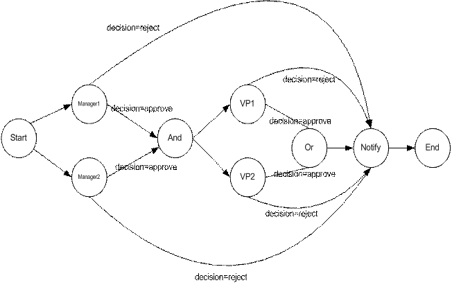 Remote Jobs At Xflow - Perfect 4K Space Arts | Free Download