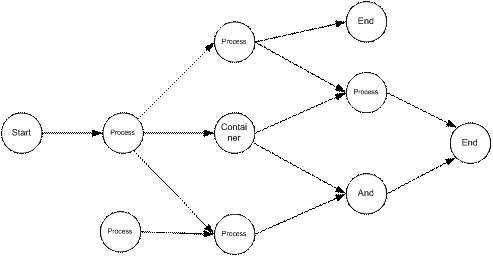Xflow Tutorialguide Pdf Pdf Menu Computing Viscosity - City Designs - Artistic HD Collection