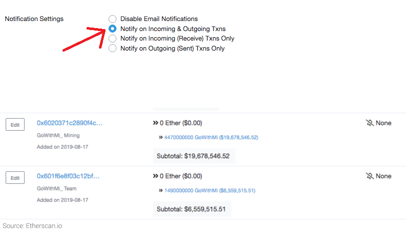 Kiểm tra ví team Dev trên etherscan.io