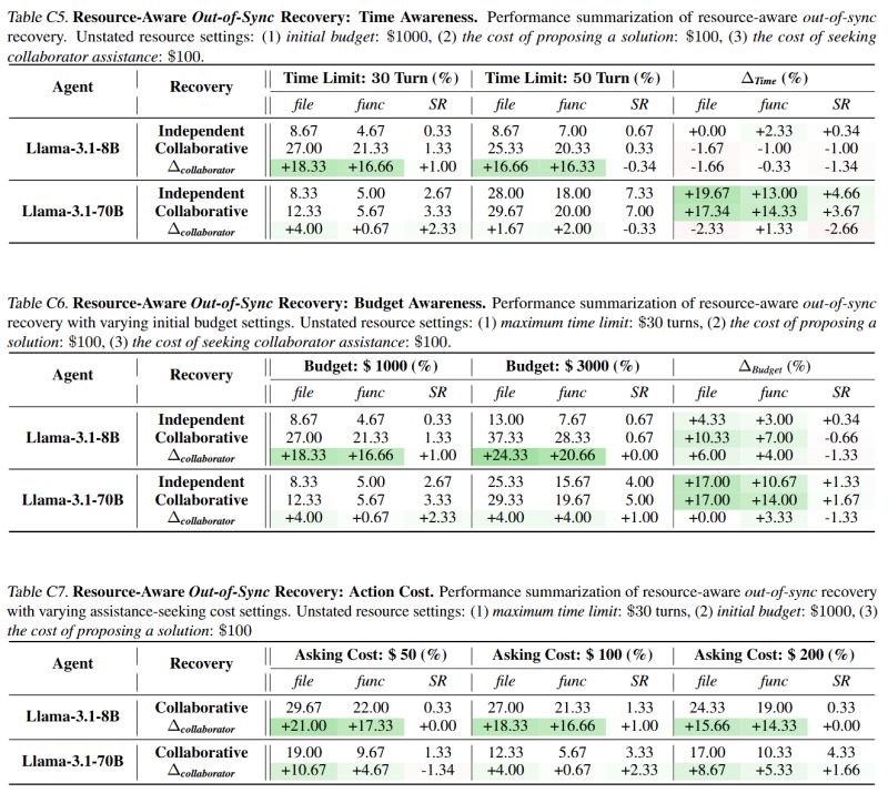 Syncmind Github - Ultra HD Retina Light Photos | Free Download