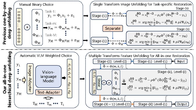 Github Xianggkl 2023hitsz Net Lab - Desktop Dark Images for Desktop