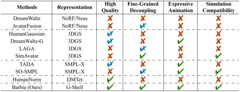Github Franklin369 Barbie Page - Download Artistic Space Picture | Ultra HD