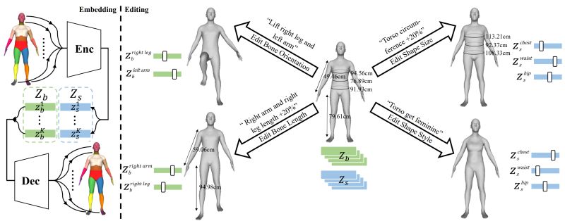 Github Limin321 Stmut Visualizing Somatic Alterations Of 10x Spatial - Best Dark Pictures in HD