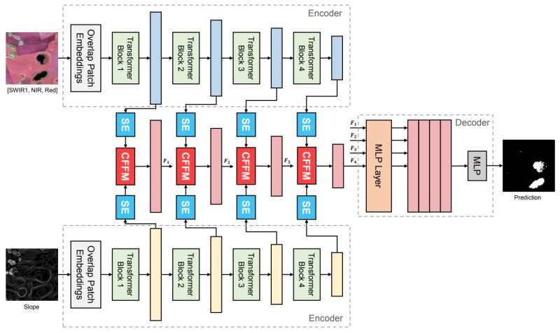Github Xiaoqiang Yan Tib - Download Premium Vintage Illustration | Retina