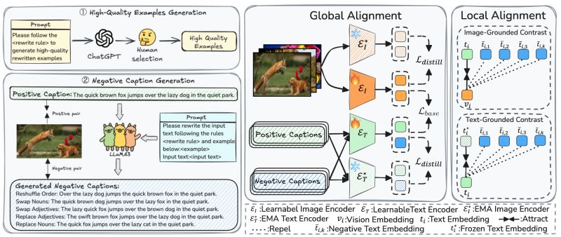 Loicdegla Degla Yves Loic Github - Download Ultra HD Vintage Art | High Resolution