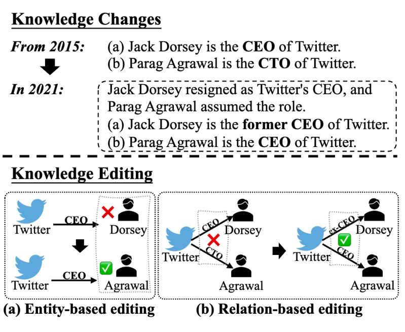Github Qiang Y Sc Study Note - Premium 8K Gradient Illustrations | Free Download