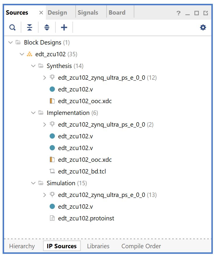 Embedded Design Tutorials Docs Design Tutorials Mpsoc Graphic Subsystem - Professional Desktop Colorful Designs | Free Download