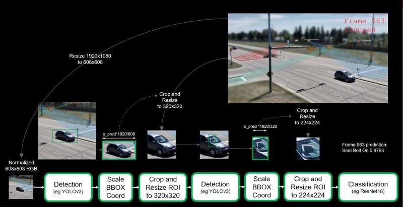 Deploying A Model Vitis Ai 3 0 Documentation - Premium HD Mountain Designs | Free Download