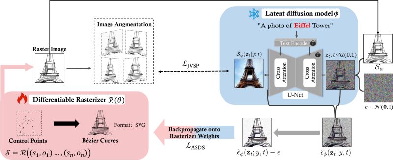 Github Diffscope Dsinfer Low Level Library For Diffsinger Onnx Model - Geometric Design Collection - Retina Quality